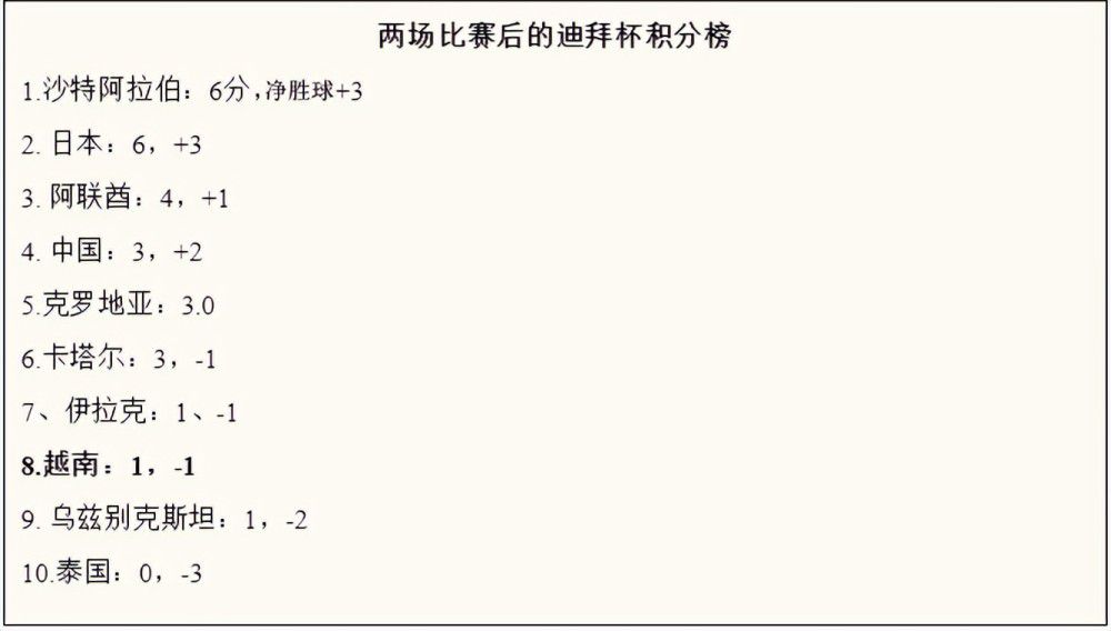 片中，一家人走过了30多个国家，既有水流湍急的湖泊海洋、又有高耸入云的高山悬崖，既有凶险潮湿的热带雨林、又有艰苦极寒的地球两极，每一段非同寻常的风景，都被摄像机一一记录，可谓最大程度地还原了这些美景最真实的一面，将带给观众洗眼级的视觉体验，这也是该片区别于其他家庭类影片的一大看点